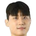 朴政贤